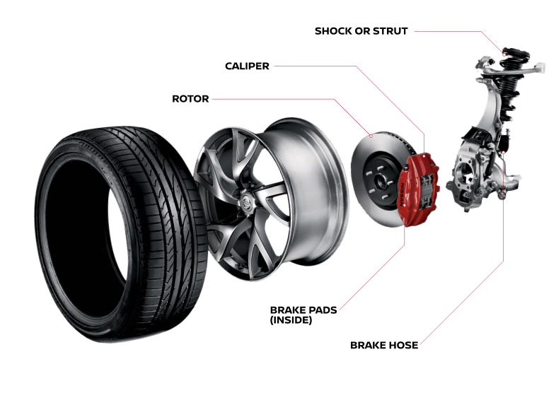 Brake details | Coral Springs Nissan in Coral Springs FL