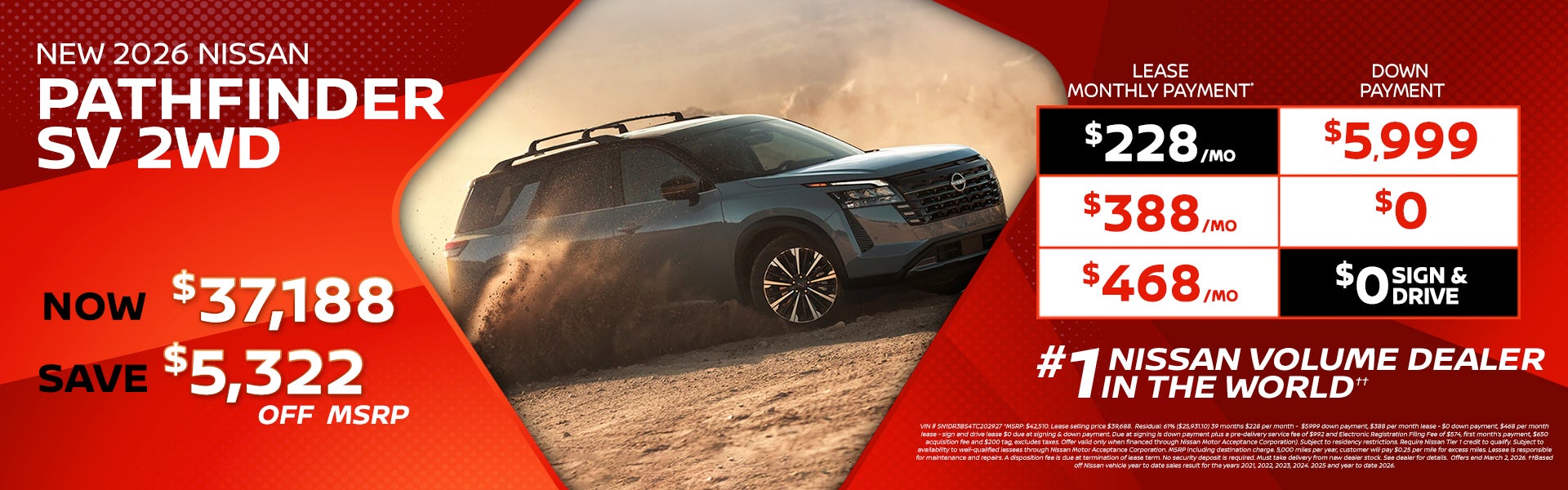 2025 Nissan Pathfinder $30,988