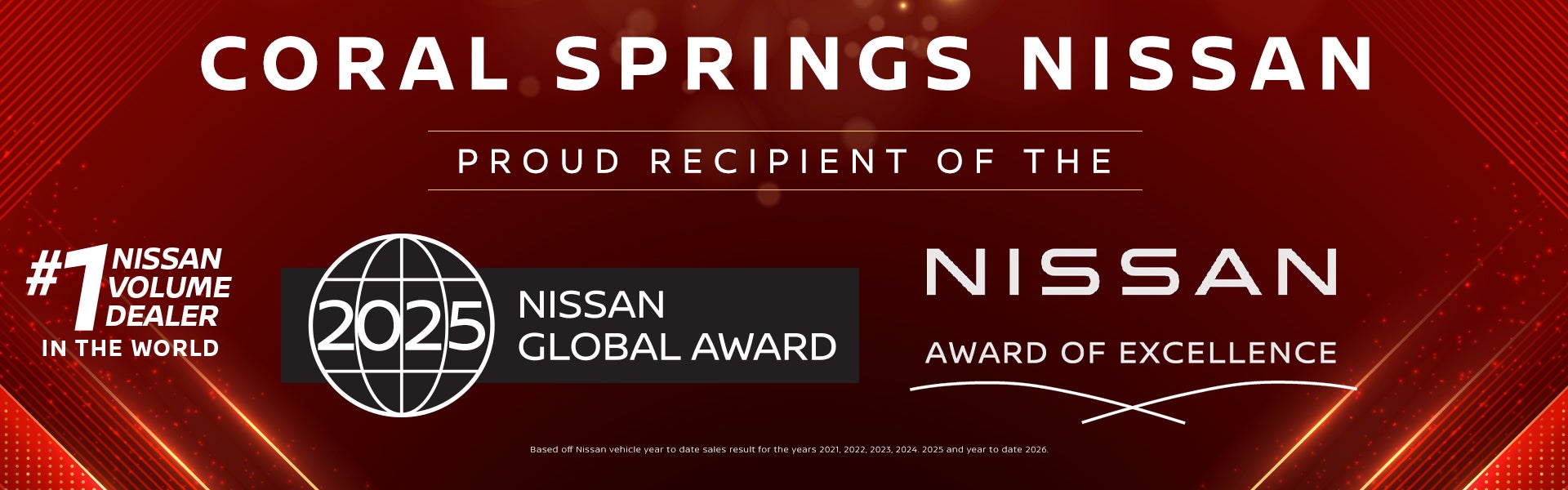 #1 Volume Dealer in the World