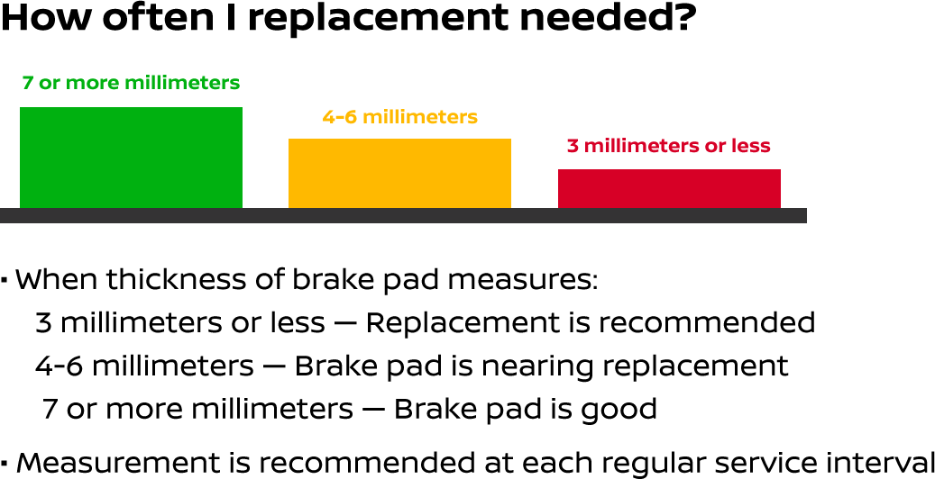 Coral Springs Nissan in Coral Springs FL